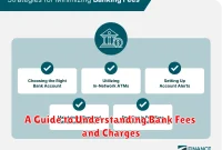 A Guide to Understanding Bank Fees and Charges A Guide to Understanding Bank Fees and Charges