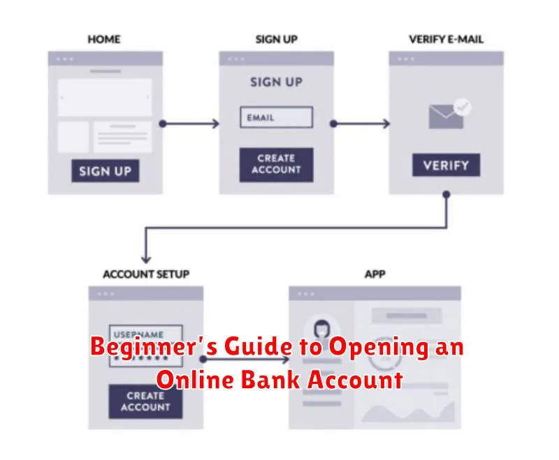 Beginner’s Guide to Opening an Online Bank Account
