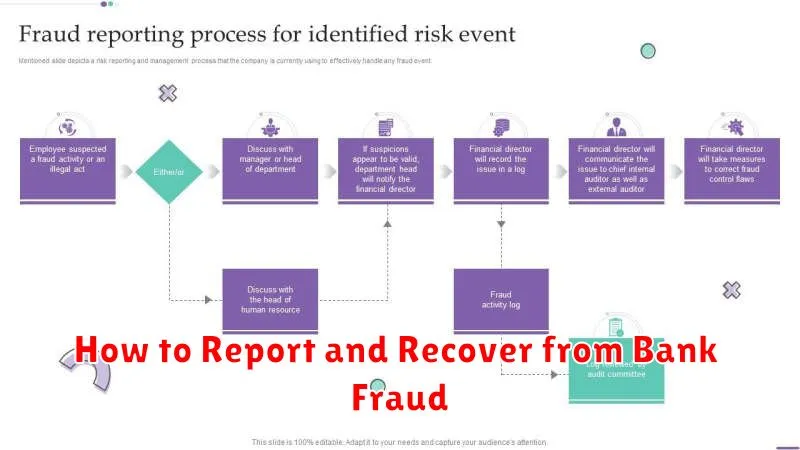 How to Report and Recover from Bank Fraud