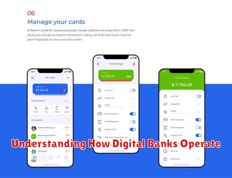 Understanding How Digital Banks Operate